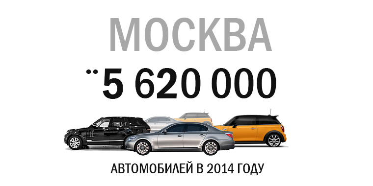 порядка 5 млн автомобилей зарегистрировано в Москве Московский авторынок насчитывает более 5 млн автомобилей в городе