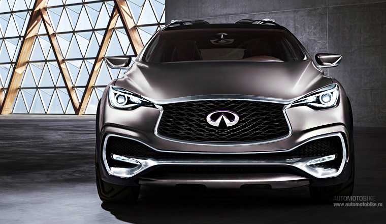 Премиальный кроссовер Infiniti QX30 является прототипом того, как будут выглядеть будущие модели японского бренда. Автомобиль сочетает в себе стильный дизайн, мощный силовой агрегат и индивидуальность в деталях Премиальный кроссовер Infiniti QX30 является прототипом того, как будут выглядеть будущие модели японского бренда. Автомобиль сочетает в себе стильный дизайн, мощный силовой агрегат и индивидуальность в деталях