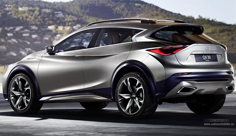 Новый Инфинити Ку Икс 30. Инженеры Infiniti создали не просто компактный и премиальный кроссовер — они создали новое направление городских паркетников Инженеры Infiniti создали не просто компактный и премиальный кроссовер — они создали новое направление городских паркетников